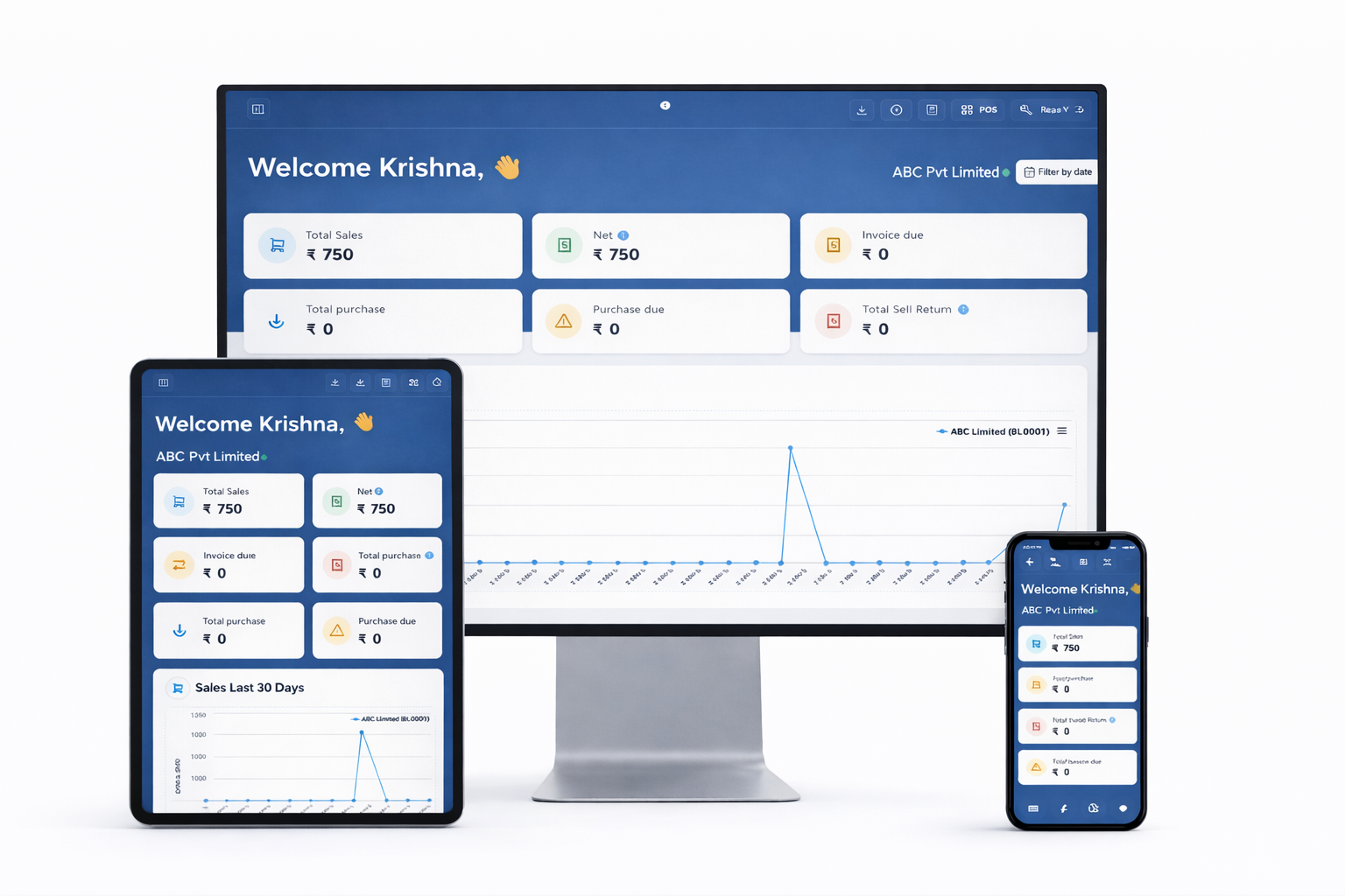 Zitow dashboard shown across desktop, tablet and mobile devices
